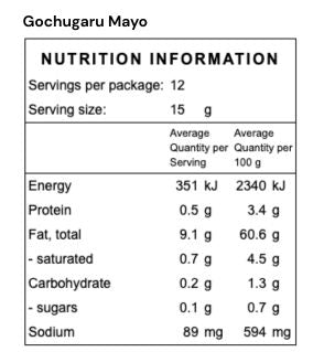 Nutrition Info