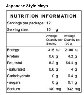 Nutrition Info