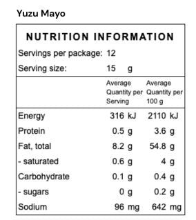 Nutrition Info